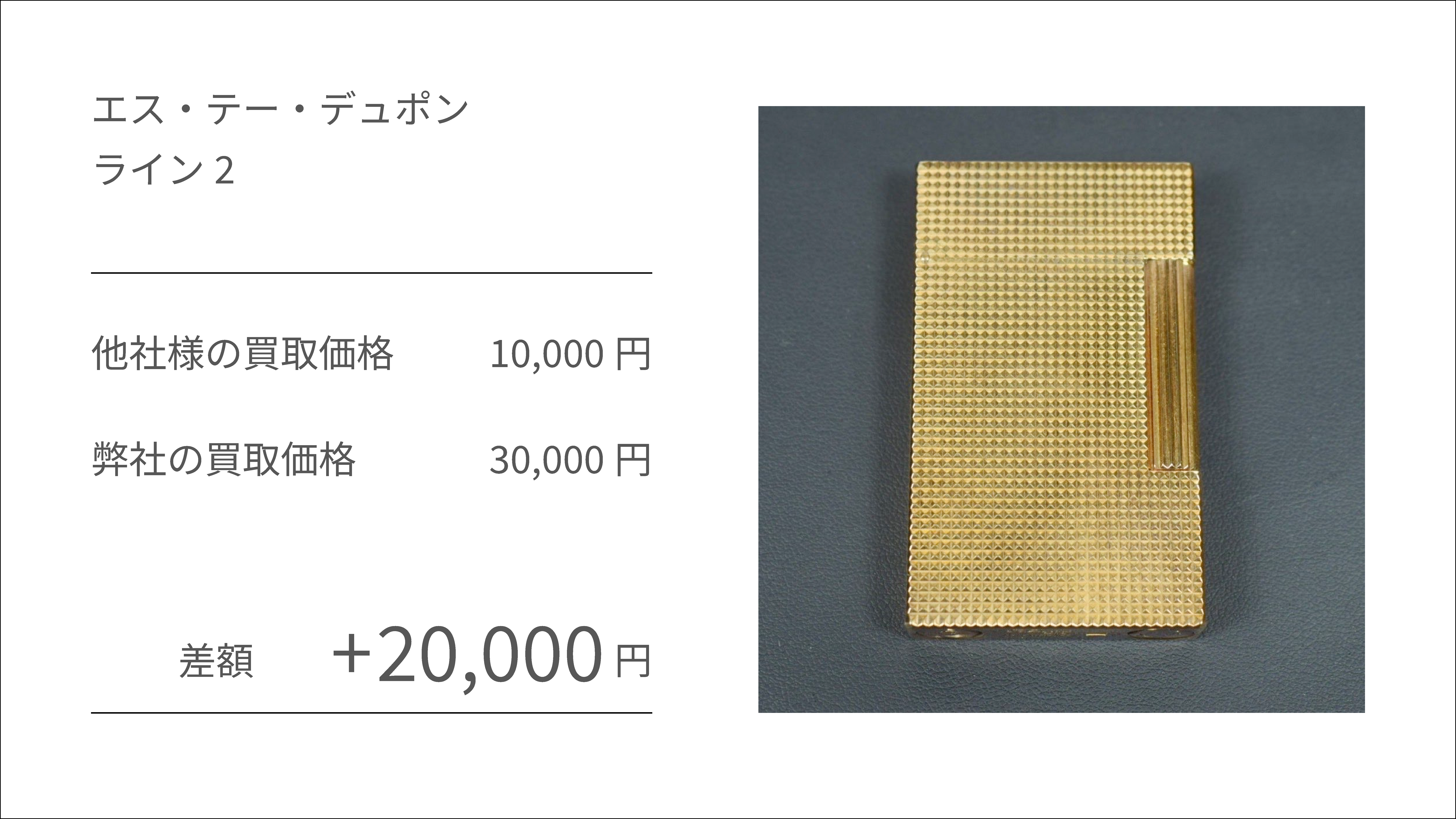 エス・テー・デュポン ライン2